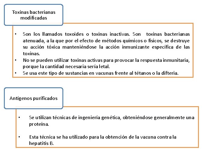 Toxinas bacterianas modificadas Son los llamados toxoides o toxinas inactivas. Son toxinas bacterianas atenuada, Toxinas bacterianas modificadas Son los llamados toxoides o toxinas inactivas. Son toxinas bacterianas atenuada,