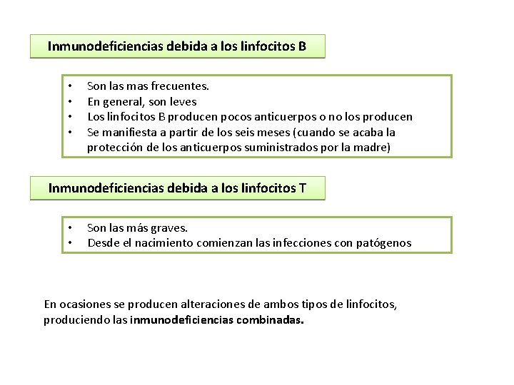 Inmunodeficiencias debida a los linfocitos B • • Son las mas frecuentes. En general, Inmunodeficiencias debida a los linfocitos B • • Son las mas frecuentes. En general,
