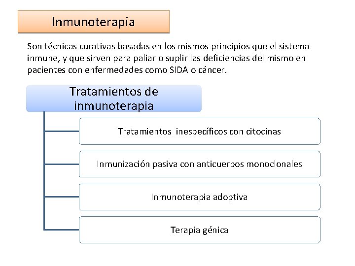 Inmunoterapia Son técnicas curativas basadas en los mismos principios que el sistema inmune, y Inmunoterapia Son técnicas curativas basadas en los mismos principios que el sistema inmune, y