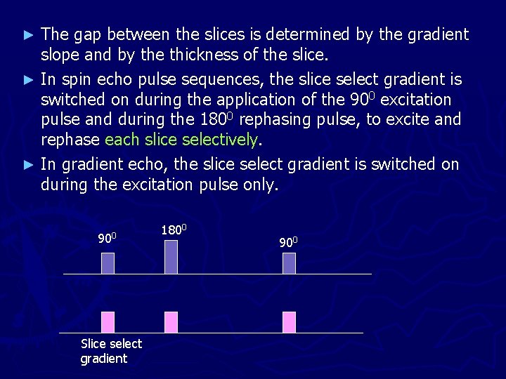 The gap between the slices is determined by the gradient slope and by the