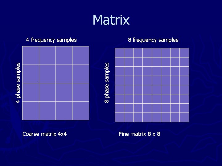 Matrix 8 frequency samples 8 phase samples 4 frequency samples Coarse matrix 4 x