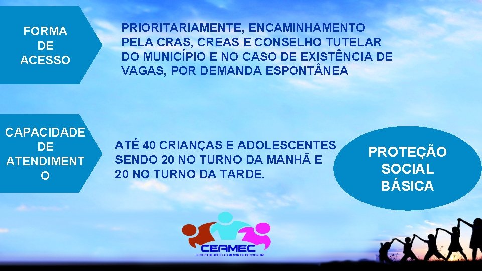 FORMA DE ACESSO CAPACIDADE DE ATENDIMENT O PRIORITARIAMENTE, ENCAMINHAMENTO PELA CRAS, CREAS E CONSELHO