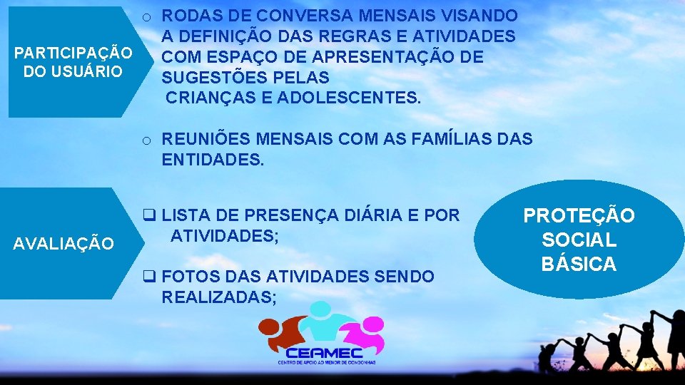 o RODAS DE CONVERSA MENSAIS VISANDO A DEFINIÇÃO DAS REGRAS E ATIVIDADES PARTICIPAÇÃO COM