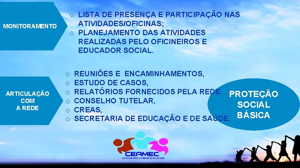 MONITORAMENTO o LISTA DE PRESENÇA E PARTICIPAÇÃO NAS ATIVIDADES/OFICINAS; o PLANEJAMENTO DAS ATIVIDADES REALIZADAS