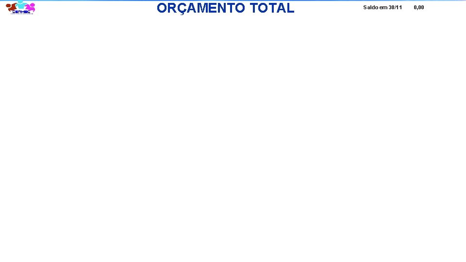 ORÇAMENTO TOTAL Saldo em 30/11 0, 00 