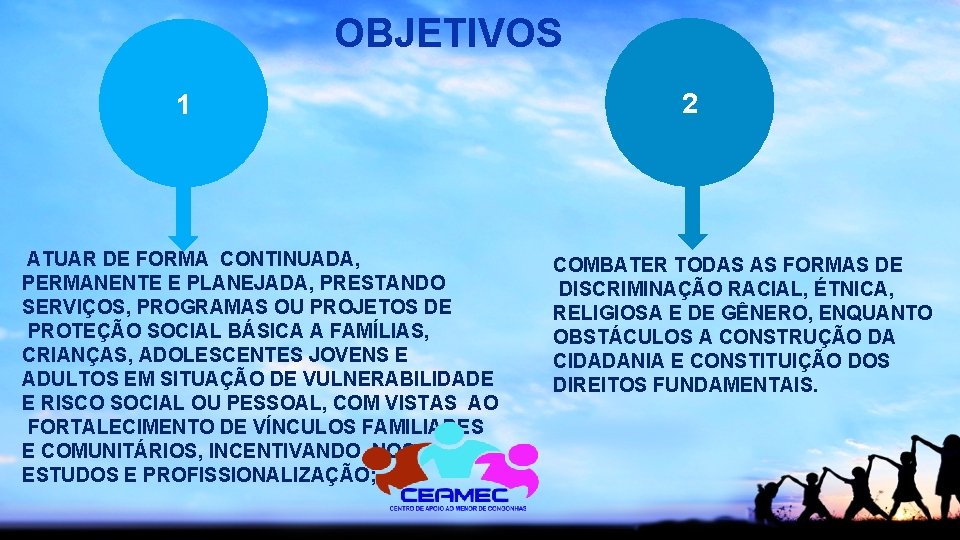 OBJETIVOS 1 ATUAR DE FORMA CONTINUADA, PERMANENTE E PLANEJADA, PRESTANDO SERVIÇOS, PROGRAMAS OU PROJETOS