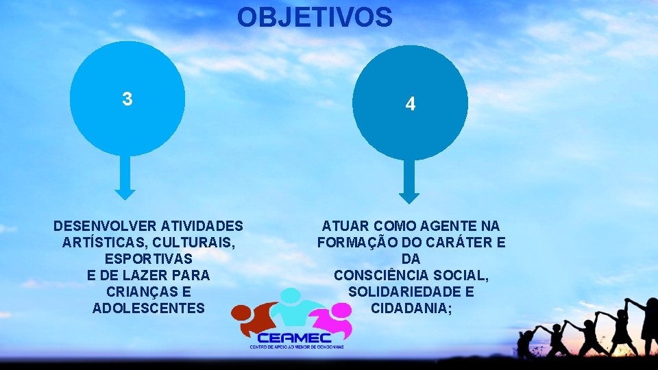 OBJETIVOS 3 DESENVOLVER ATIVIDADES ARTÍSTICAS, CULTURAIS, ESPORTIVAS E DE LAZER PARA CRIANÇAS E ADOLESCENTES