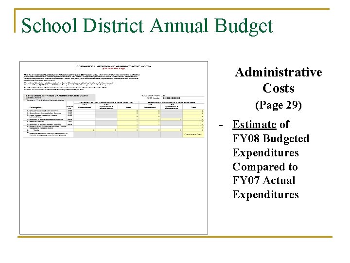 School District Annual Budget Administrative Costs (Page 29) - Estimate of FY 08 Budgeted
