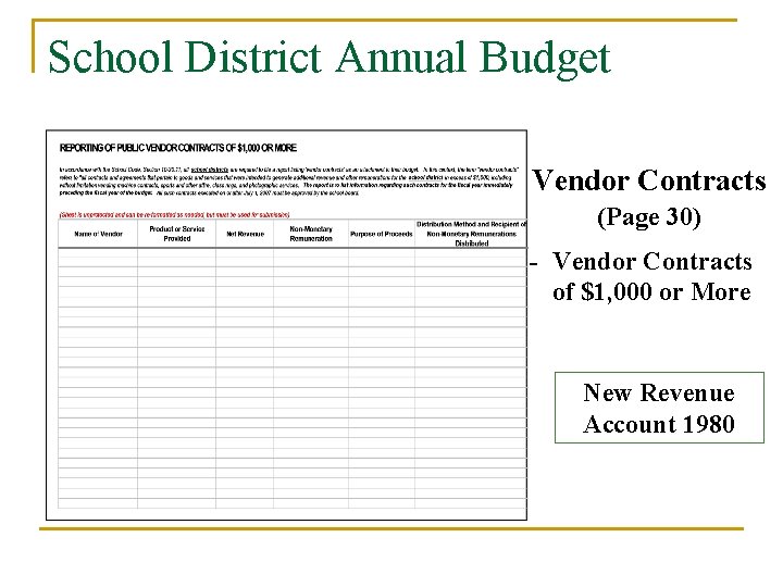 School District Annual Budget Vendor Contracts (Page 30) - Vendor Contracts of $1, 000