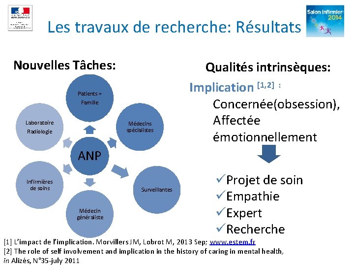 Les travaux de recherche: Résultats Nouvelles Tâches: Patients + Famille Laboratoire Radiologie Médecins spécialistes