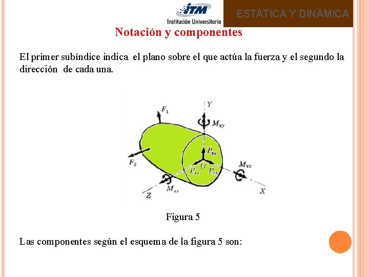 ESTÁTICA Y DINÁMICA Notación y componentes El primer subíndice indica el plano sobre el