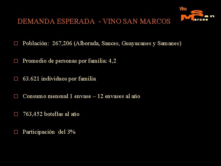 DEMANDA ESPERADA - VINO SAN MARCOS � Población: 267, 206 (Alborada, Sauces, Guayacanes y