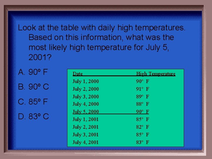 Look at the table with daily high temperatures. Based on this information, what was