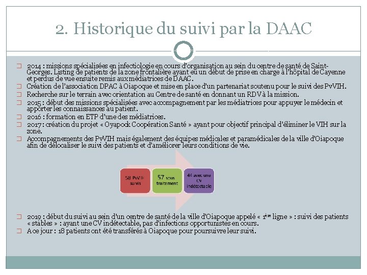 2. Historique du suivi par la DAAC � 2014 : missions spécialisées en infectiologie