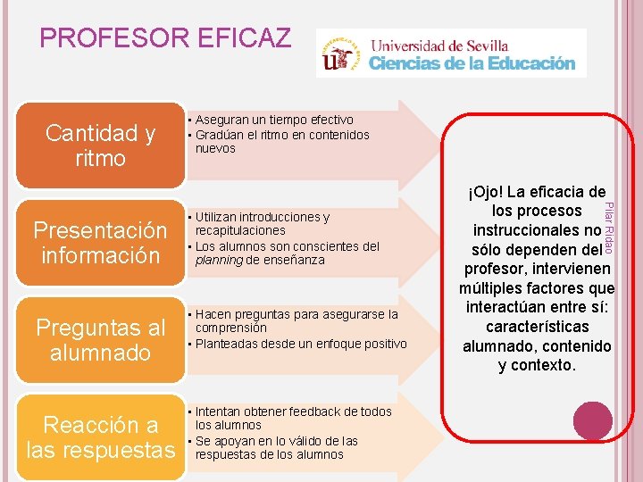 PROFESOR EFICAZ Cantidad y ritmo Preguntas al alumnado Reacción a las respuestas • Utilizan