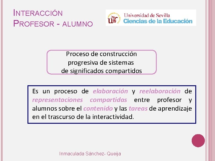 INTERACCIÓN PROFESOR - ALUMNO Proceso de construcción progresiva de sistemas de significados compartidos Es