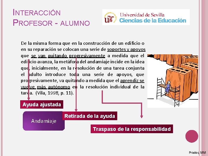 INTERACCIÓN PROFESOR - ALUMNO De la misma forma que en la construcción de un