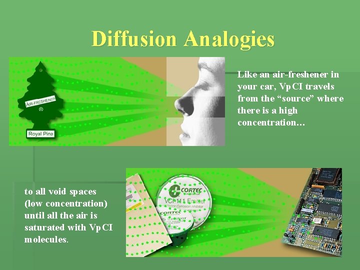 Diffusion Analogies Like an air-freshener in your car, Vp. CI travels from the “source” Diffusion Analogies Like an air-freshener in your car, Vp. CI travels from the “source”