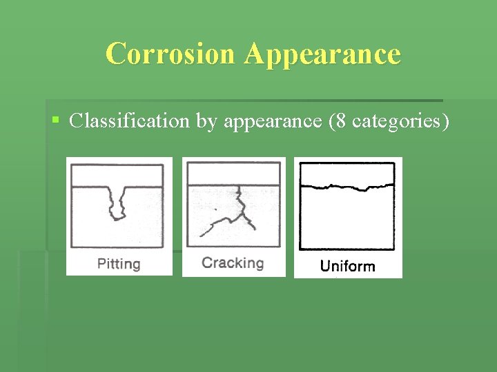 Corrosion Appearance § Classification by appearance (8 categories) Corrosion Appearance § Classification by appearance (8 categories)