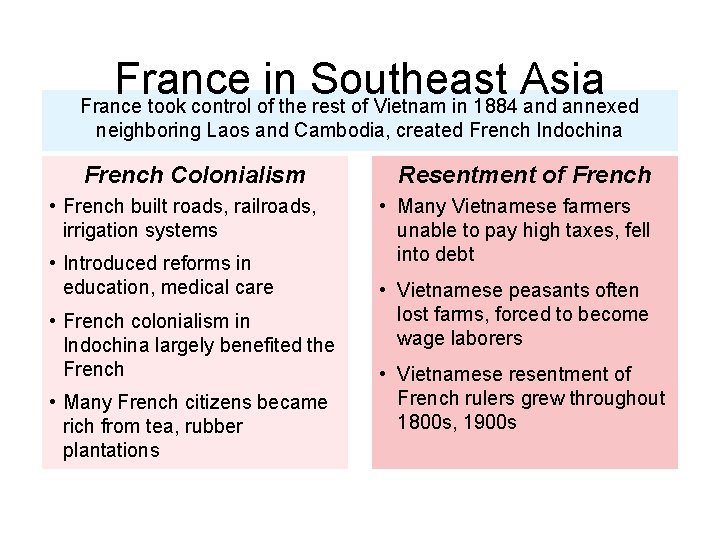 France in Southeast Asia France took control of the rest of Vietnam in 1884