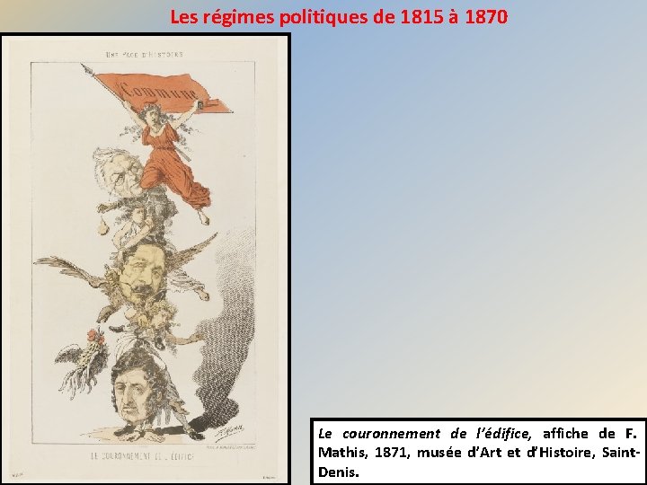 Les régimes politiques de 1815 à 1870 Le couronnement de l’édifice, affiche de F.