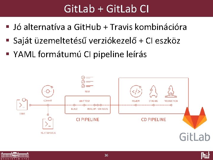 Git. Lab + Git. Lab CI § Jó alternatíva a Git. Hub + Travis