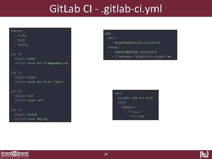 Git. Lab CI -. gitlab-ci. yml 37 