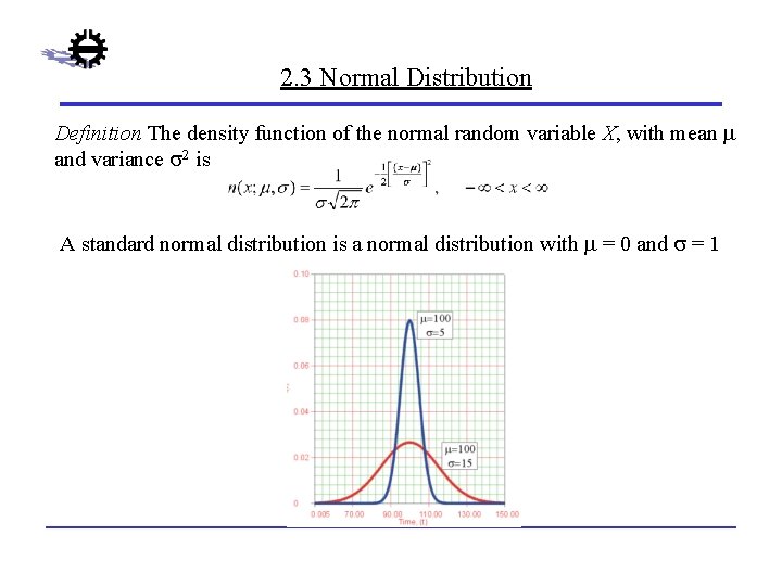 2. 3 Normal Distribution Definition The density function of the normal random variable X,
