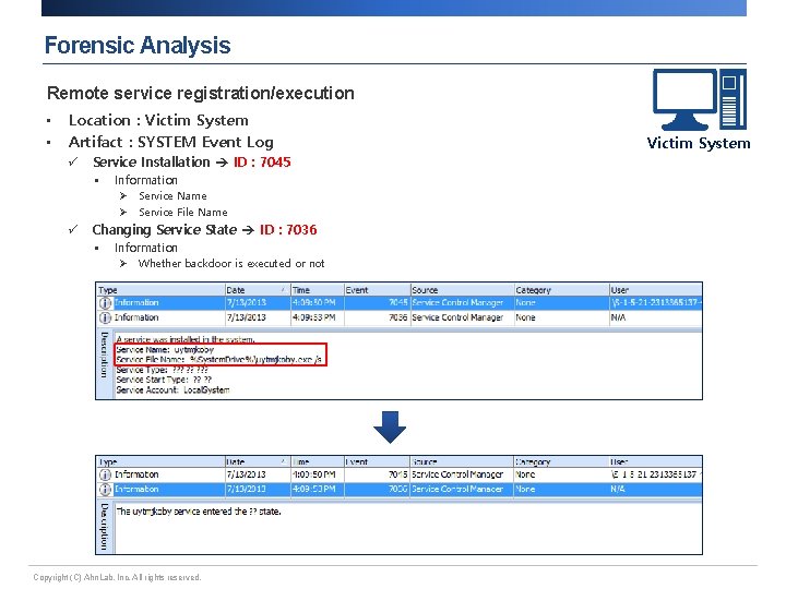 Forensic Analysis Remote service registration/execution • • Location : Victim System Artifact : SYSTEM