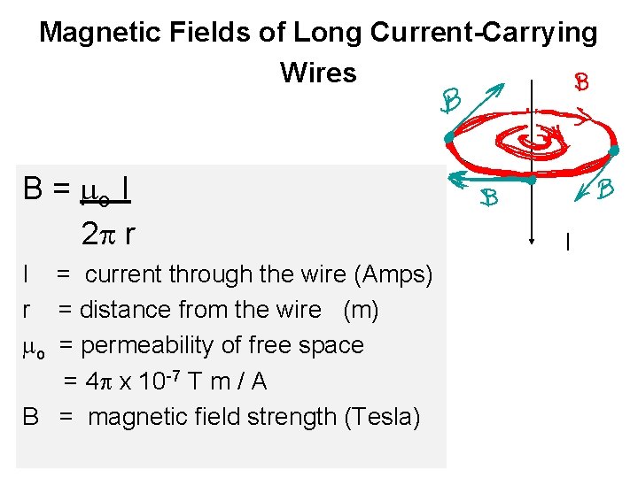 Magnetic Fields of Long Current-Carrying Wires B = mo I 2 p r I