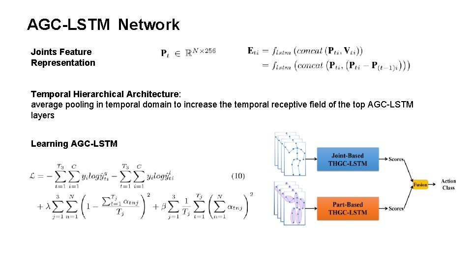 AGC-LSTM Network Joints Feature Representation Temporal Hierarchical Architecture: average pooling in temporal domain to