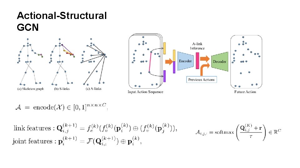 Actional-Structural GCN 