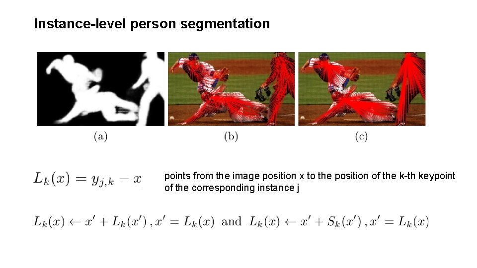 Instance-level person segmentation points from the image position x to the position of the