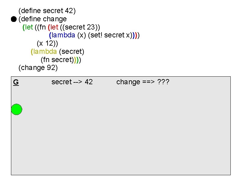 (define secret 42) (define change (let ((fn (let ((secret 23)) (lambda (x) (set! secret