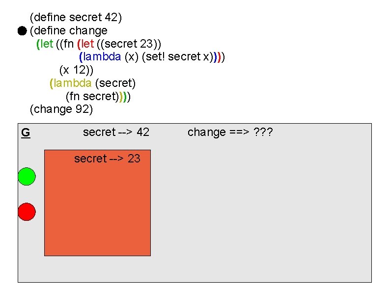 (define secret 42) (define change (let ((fn (let ((secret 23)) (lambda (x) (set! secret