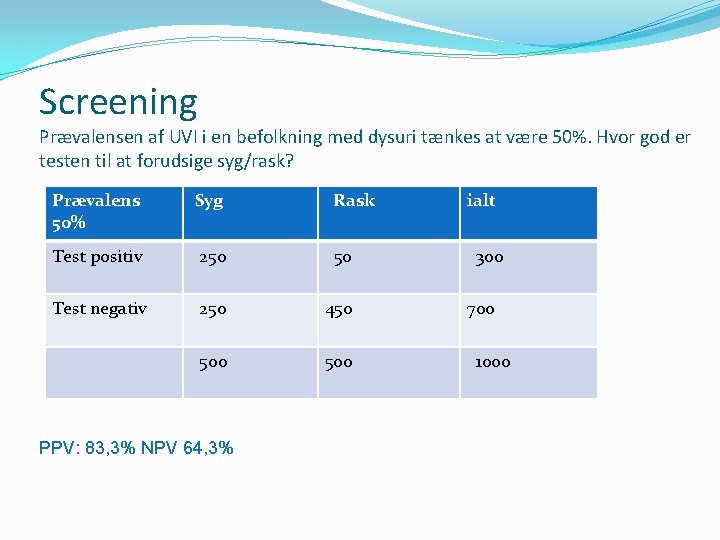 Screening Prævalensen af UVI i en befolkning med dysuri tænkes at være 50%. Hvor