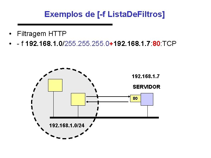 Exemplos de [-f Lista. De. Filtros] • Filtragem HTTP • - f 192. 168.