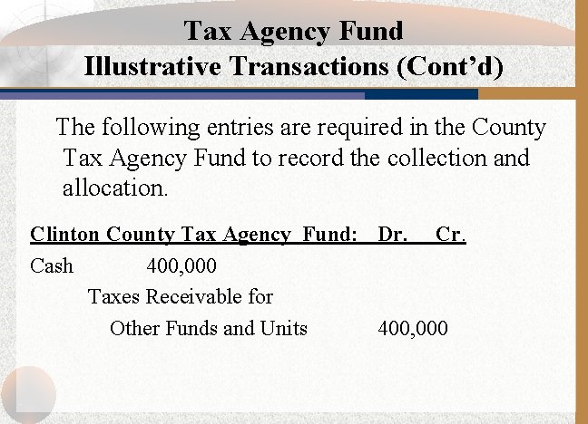 Tax Agency Fund Illustrative Transactions (Cont’d) The following entries are required in the County