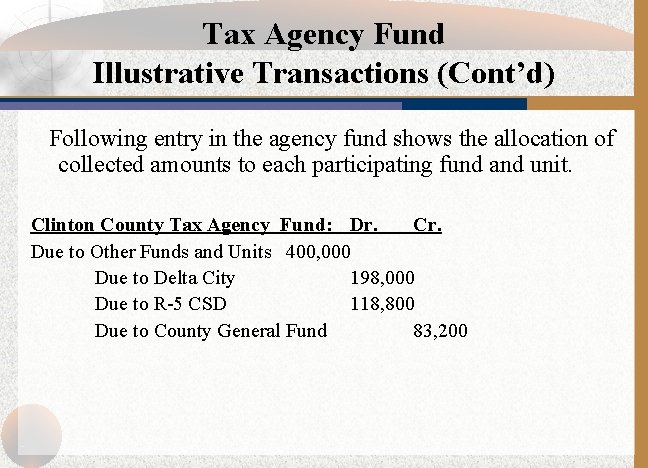 Tax Agency Fund Illustrative Transactions (Cont’d) Following entry in the agency fund shows the