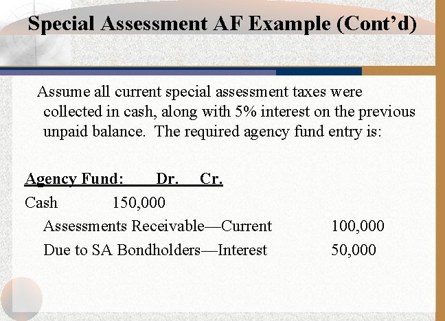 Special Assessment AF Example (Cont’d) Assume all current special assessment taxes were collected in
