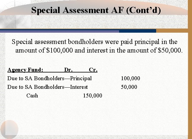 Special Assessment AF (Cont’d) Special assessment bondholders were paid principal in the amount of