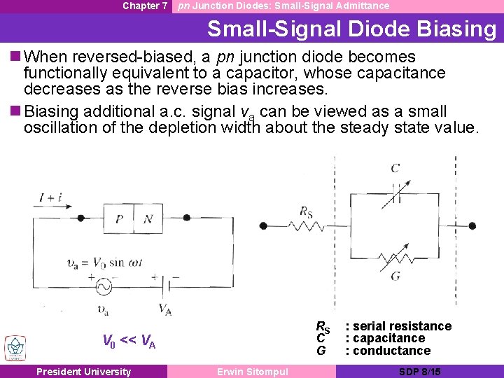 Chapter 7 pn Junction Diodes: Small-Signal Admittance Small-Signal Diode Biasing n When reversed-biased, a