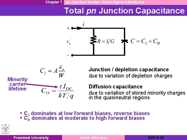 Chapter 7 pn Junction Diodes: Small-Signal Admittance Total pn Junction Capacitance Minority carrier lifetime