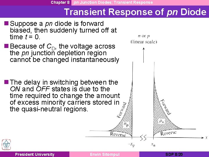 Chapter 8 pn Junction Diodes: Transient Response of pn Diode n Suppose a pn