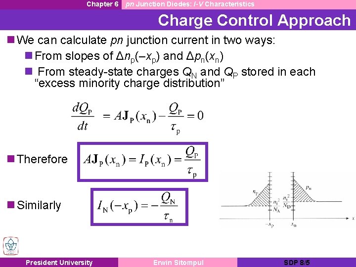 Chapter 6 pn Junction Diodes: I-V Characteristics Charge Control Approach n We can calculate