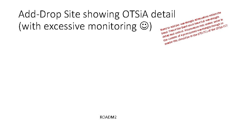 Add-Drop Site showing OTSi. A detail (with excessive monitoring ) he hin t t