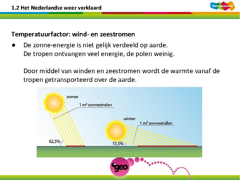 1. 2 Het Nederlandse weer verklaard Temperatuurfactor: wind- en zeestromen ● De zonne-energie is