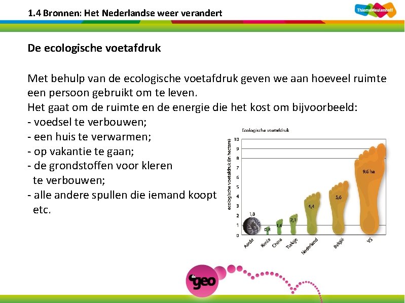 1. 4 Bronnen: Het Nederlandse weer verandert De ecologische voetafdruk Met behulp van de