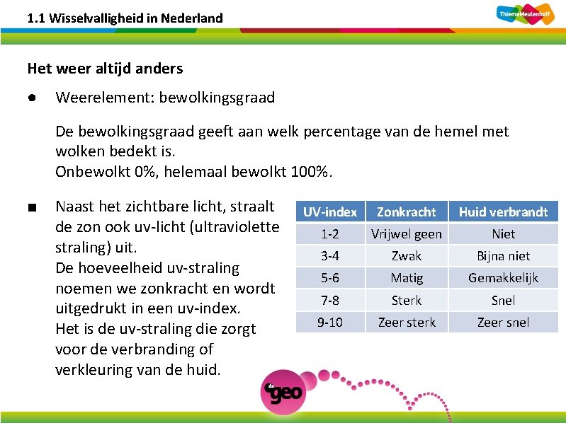 1. 1 Wisselvalligheid in Nederland Het weer altijd anders ● Weerelement: bewolkingsgraad De bewolkingsgraad