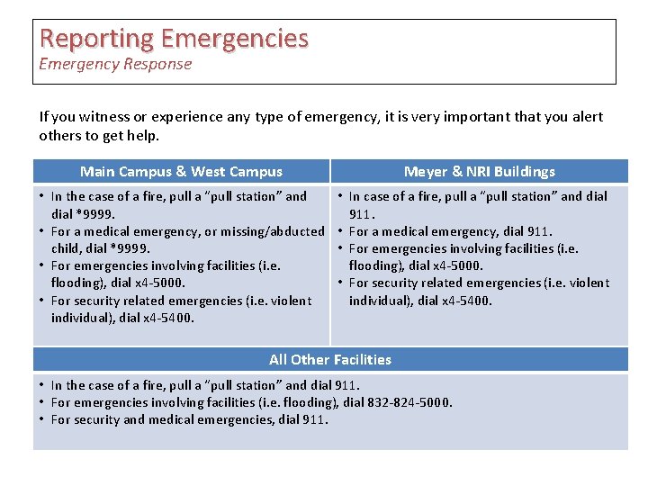 Reporting Emergencies Emergency Response If you witness or experience any type of emergency, it